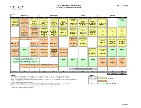 valpoly admission 2024|Vulnerability Summary for the Week of June 17, 2024 .